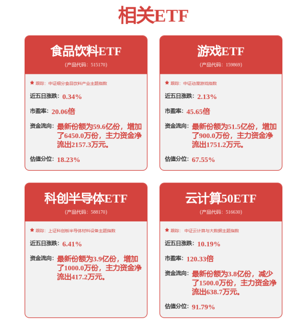 配亿多配资 区块链信贷公司Figure冲刺纳斯达克IPO 估值曾高达32亿美元！